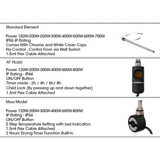 500 x 800 mm Dual Fuel Flach Schwarz Elektrischer Handtuchheizkörper 25 mm Rohr