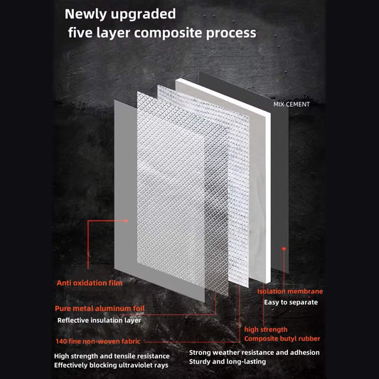 Mega wasserdichtes Klebeband Paste Leck Dach Rohr Reparatur Klebeband Klebstoff Dichtmittel UK