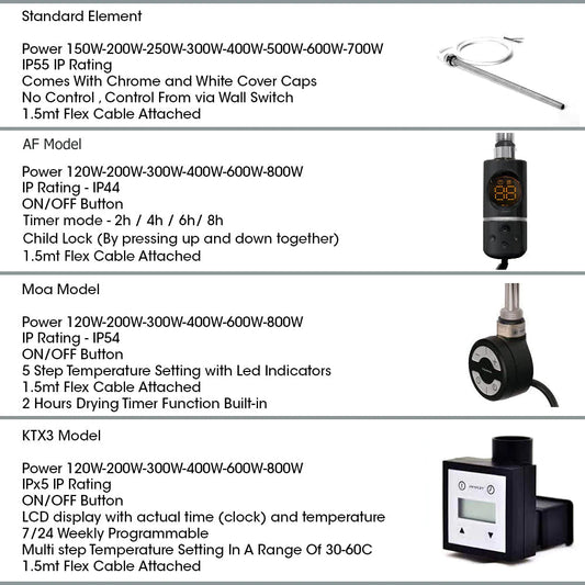 Radiateur sèche-serviettes électrique incurvé noir, largeur 600 mm, hauteur 800 mm, tube 25 mm