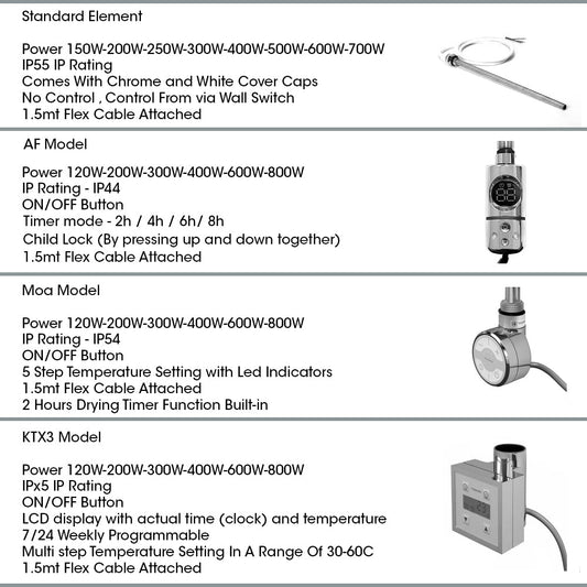 600 mm breit – 1000 mm hoch, flacher, elektrischer Handtuchheizkörper aus Chrom