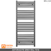 550mm Wide - 1200mm High Anthracite Grey Heated Towel Rail Radiator