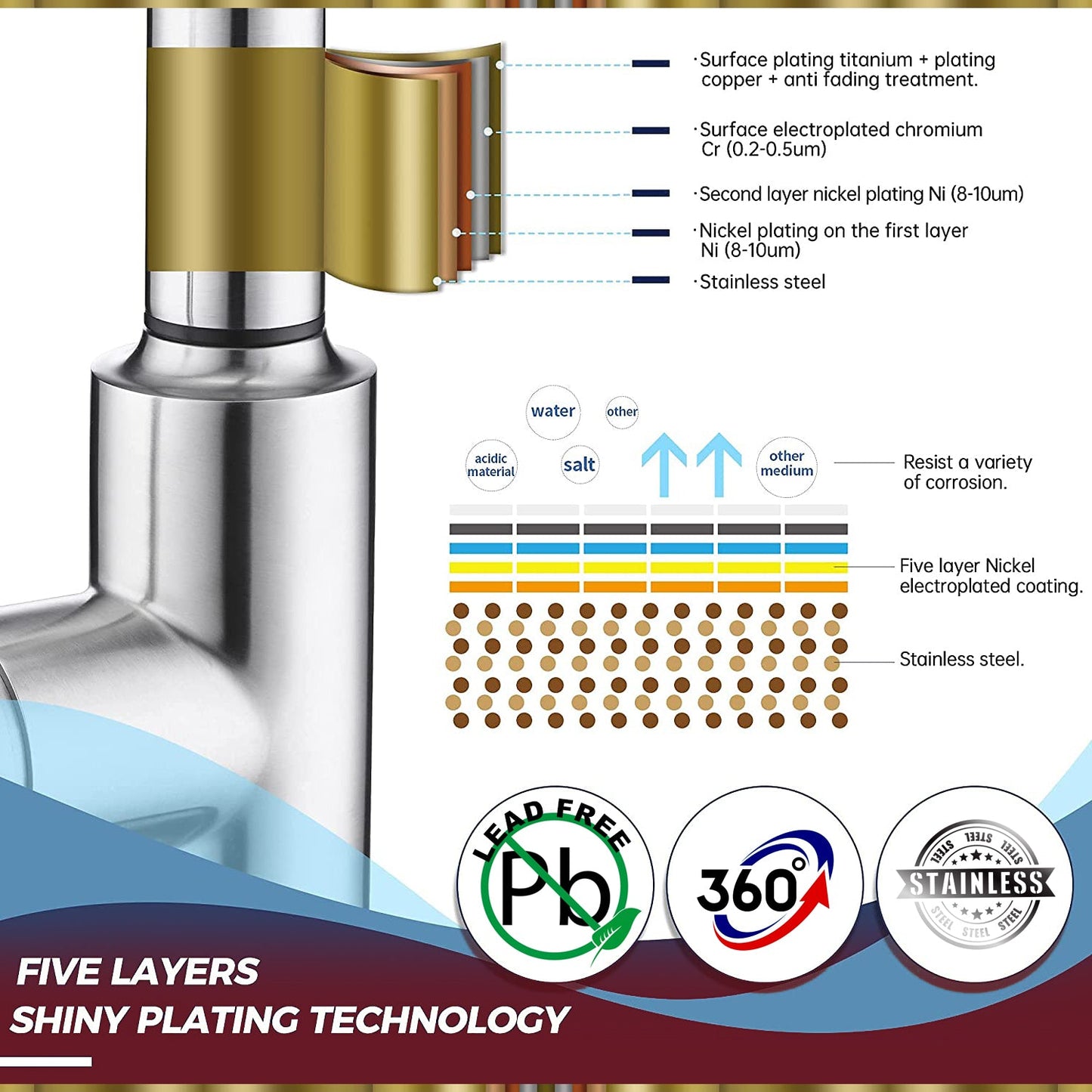 Stainless Kitchen Faucet 360 Flexible Bendable Swivel Dual Spray Black Tap Mixer Model KPY-3155