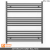 800mm Wide - 900mm High Anthracite Grey Heated Towel Rail Radiator