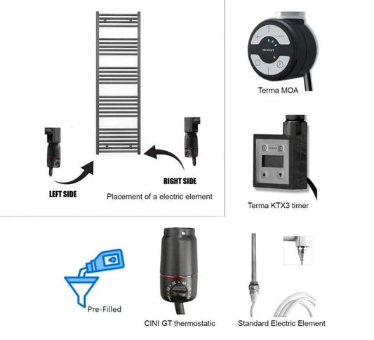 Radiateur sèche-serviettes électrique noir mat de 500 mm de large et 800 mm de haut, tube de 25 mm
