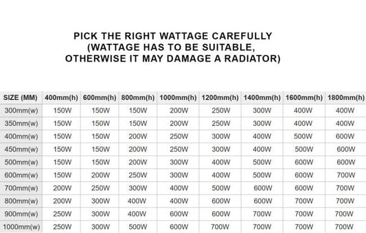 Standard-Elektroheizkörper für Handtuchheizkörper mit T-Stück