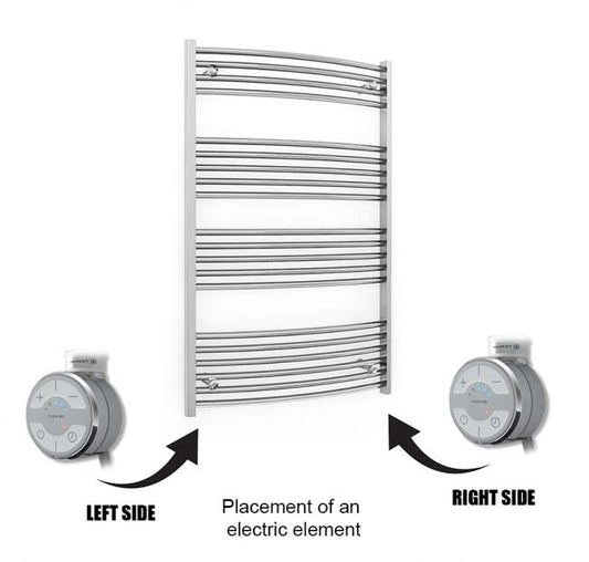 Radiateur sèche-serviettes électrique Terma MOA, élément chauffant chromé