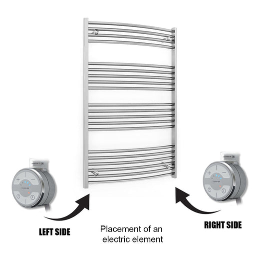 Radiateur sèche-serviettes électrique Terma MOA avec éléments chauffants en T