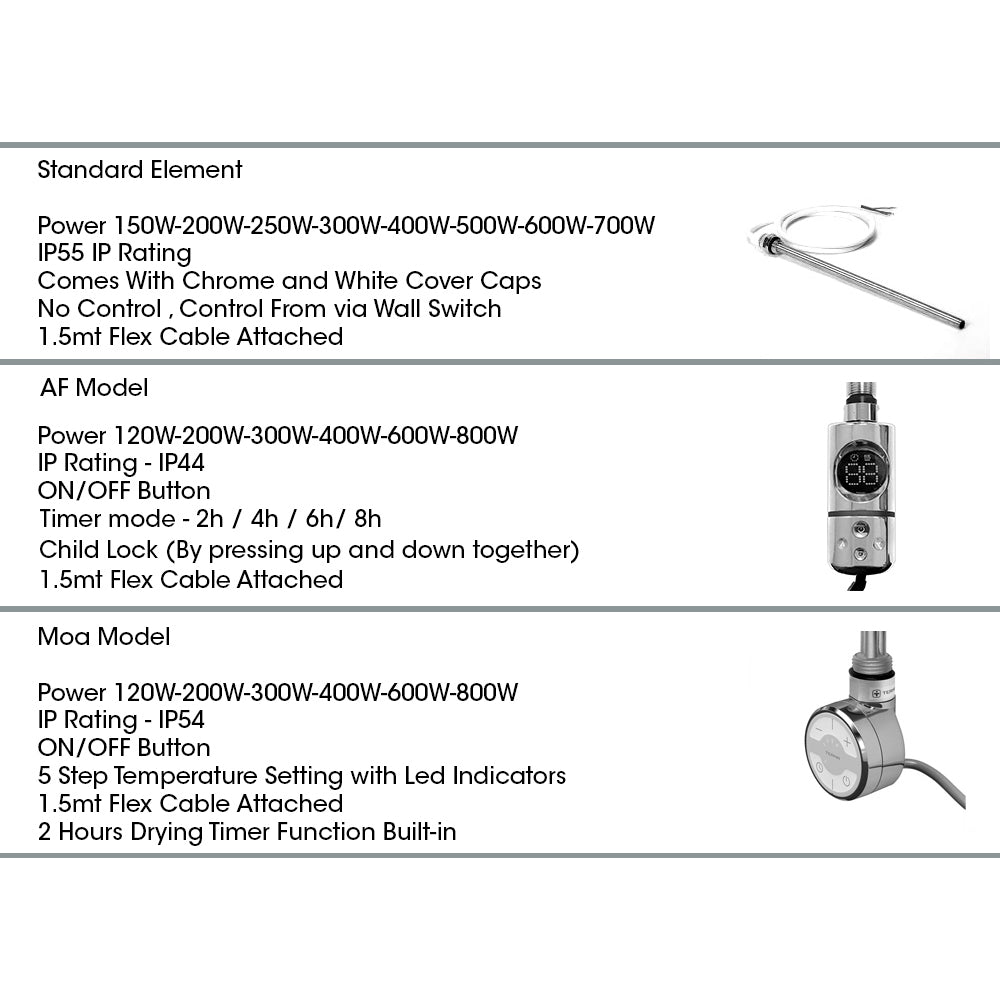  chrome dual fuel standard