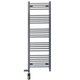 Bicarburant - Thermostatique AF