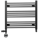 Dual Fuel - MOA Thermostatic