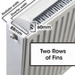 MyHomeware Radiator Booster / Heat Diverter – For Double Radiators 