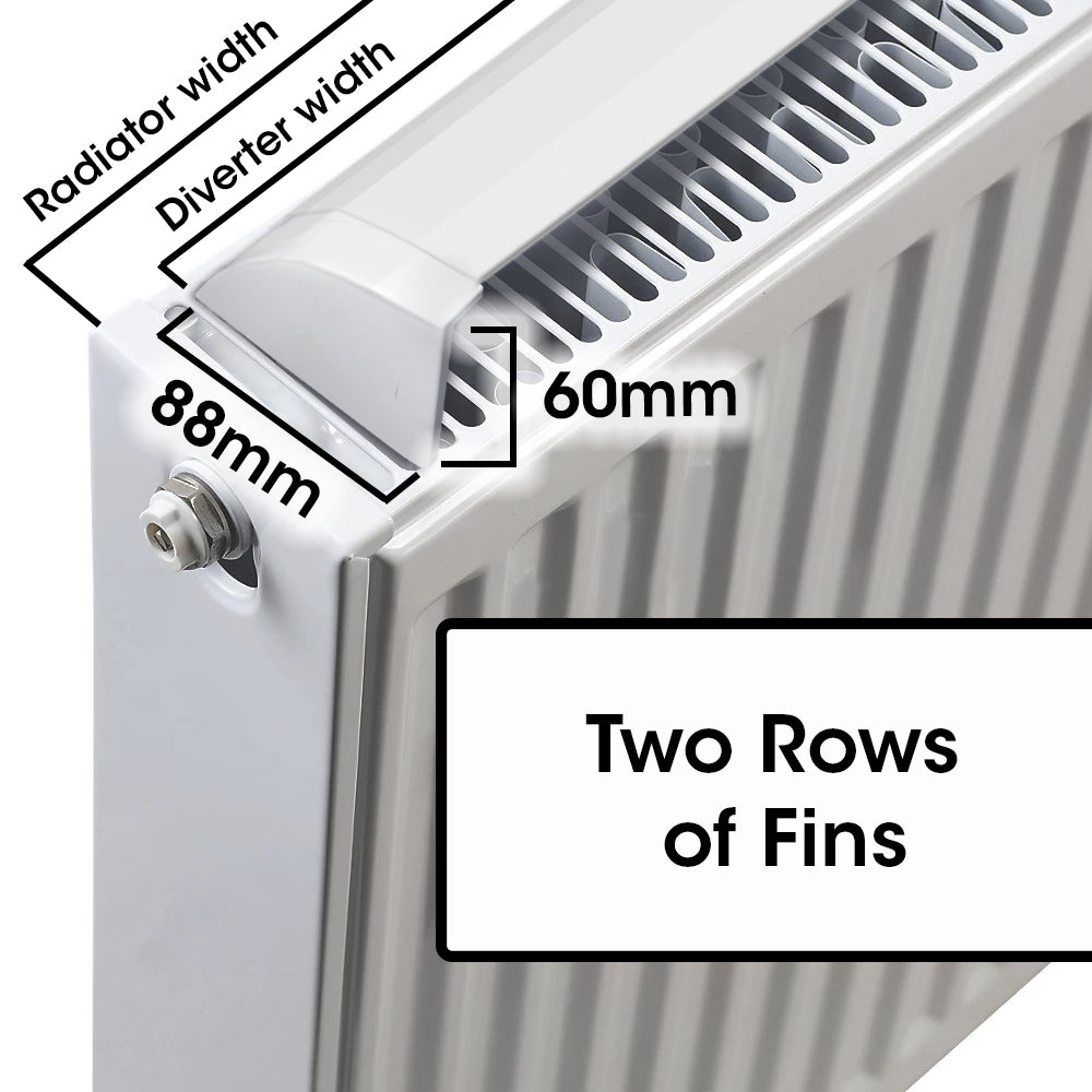 MyHomeware Radiator Booster / Heat Diverter – For Double Radiators ...