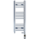 Dual Fuel - AF Thermostatic