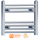 Radiateur uniquement