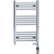 Dual Fuel - AF Thermostatic