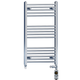 Dual Fuel - AF Thermostatic