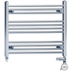 Dual Fuel - MOA Thermostatic