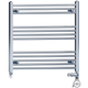 Dual Fuel - MOA Thermostatic