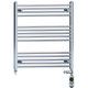 Bicarburant - Thermostatique AF