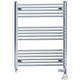 Dual Fuel - MOA Thermostatic
