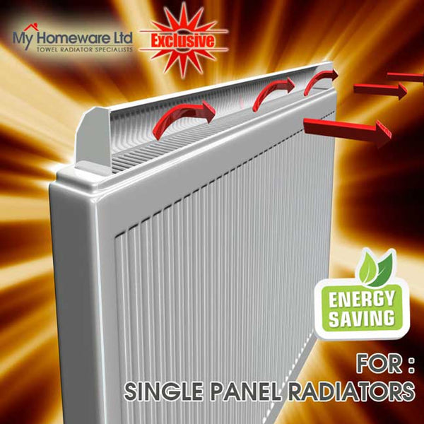 Energy-saving heat diverter