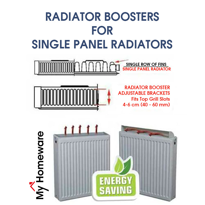 Not Heating Radiator Hot At Bottom Warm At Top MyHomeware Radiator