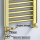 Dual Fuel - MOA Thermostatic Electric Element