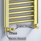 Dual Fuel - Standard Element