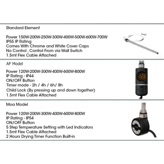 Dual Fuel 500 x 1800 mm Mattschwarzer gebogener beheizter Handtuchhalter 22 mm Rohr (inkl. Ventile + Elektroheizungs-Kit) 