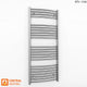 Radiator Only