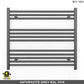 900mm Wide - 700mm High  Anthracite Grey Electric Heated Towel Rail Radiator