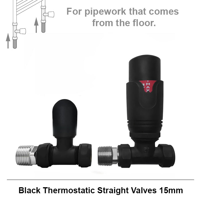  800mm Wide - 600mm High Flat Black Heated Towel Rail Radiator