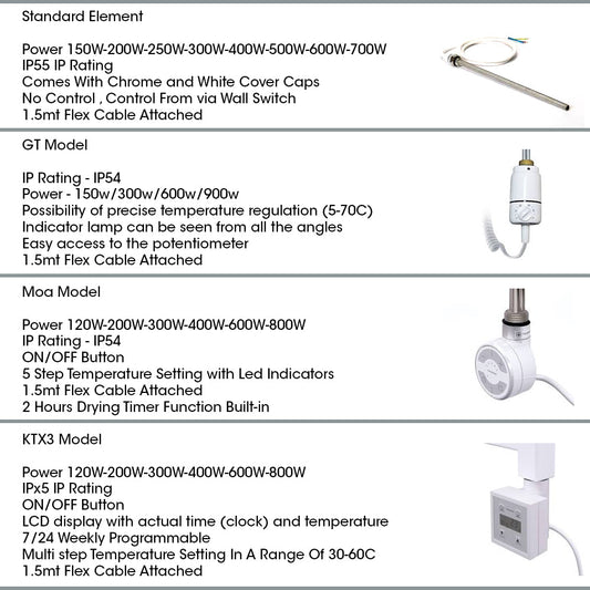 300mm Wide - 1200mm High Flat White Electric Heated Towel Rail Radiator 