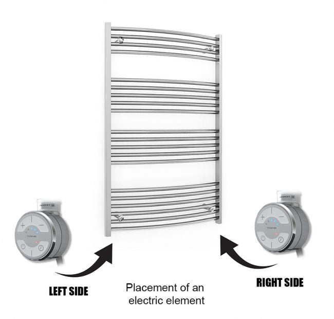 Terma MOA Electrical Towel Rail Radiator Heating Element Gold Myhomeware