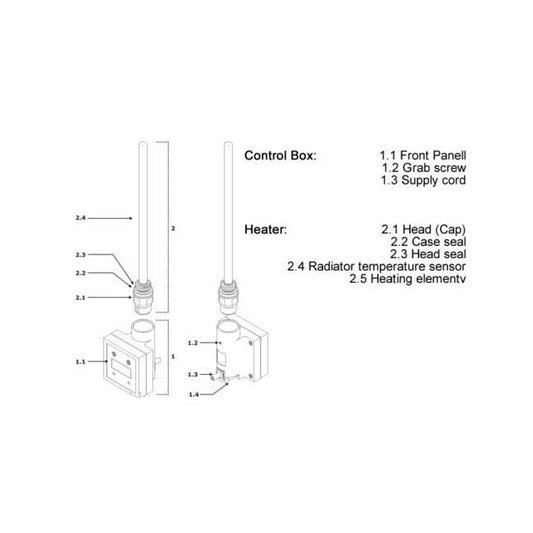 Electric Heating Element diagram