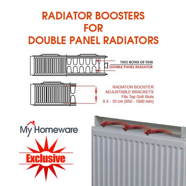 MyHomeware Radiator Booster / Heat Diverter For Double Radiators