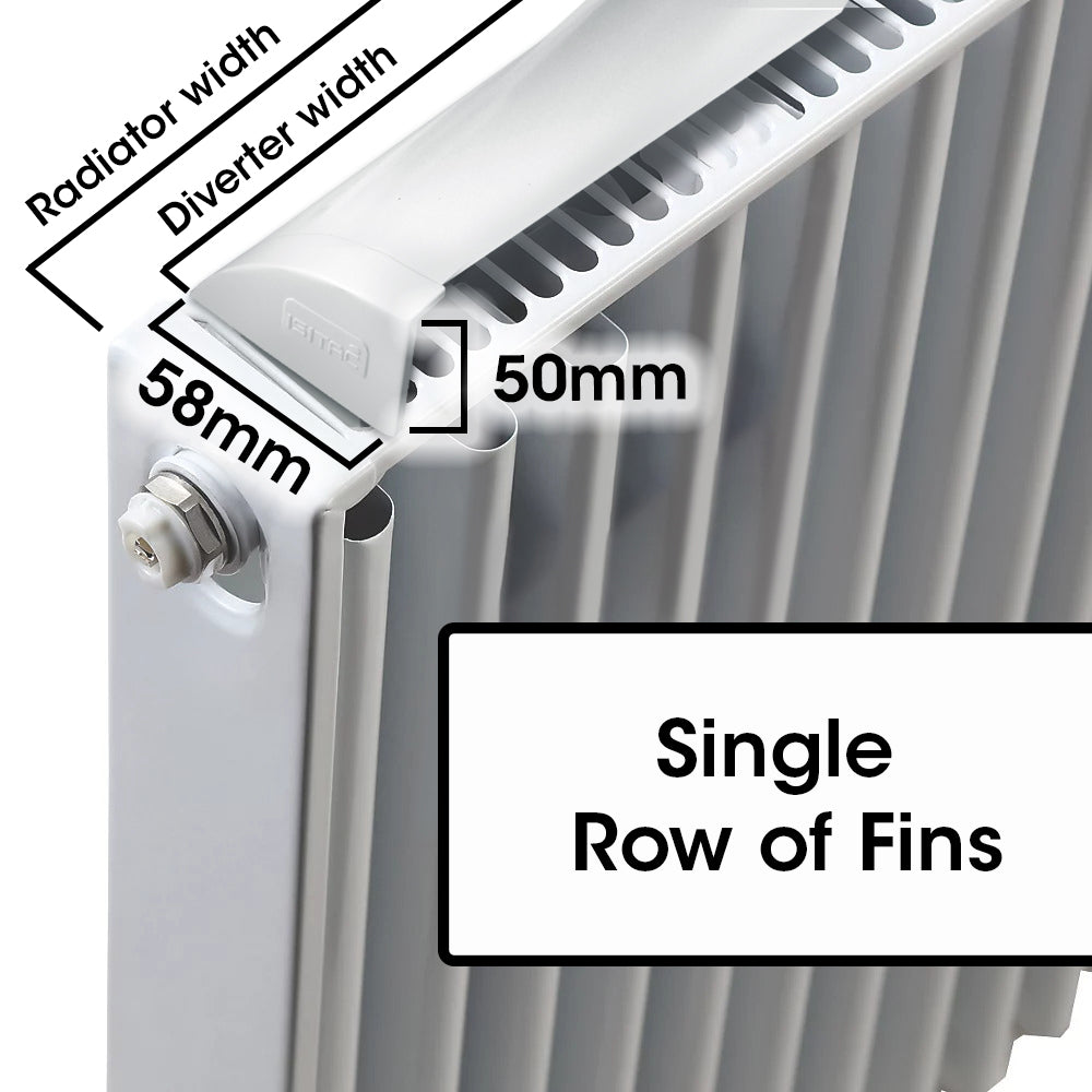 Best Radiator Boost Radiator Boosters – Myhomeware