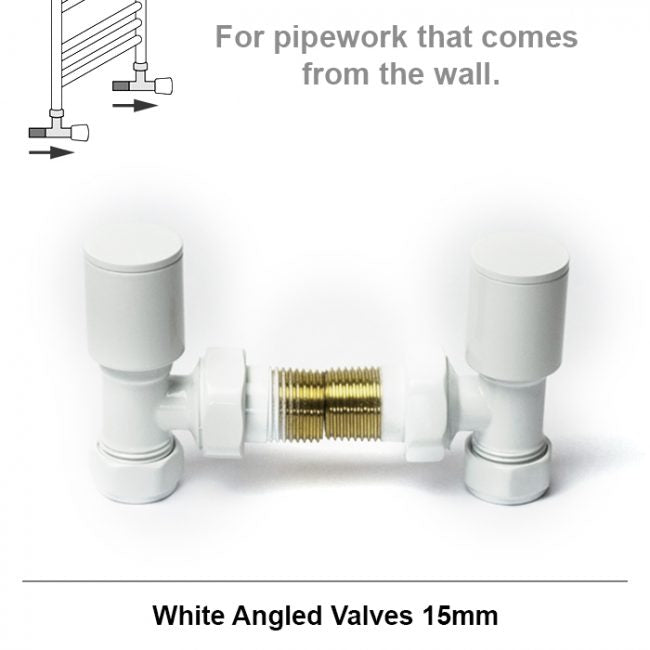  500mm Wide - 800mm High Flat White Heated Towel Rail Radiator
